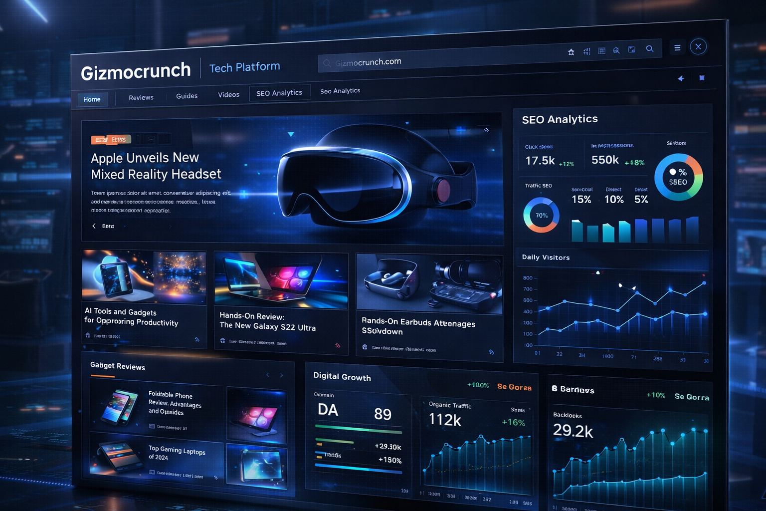 Gizmocrunch.com tech platform showing news, reviews, SEO tools, and online growth analytics dashboard